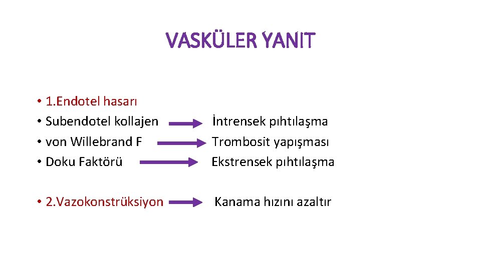 VASKÜLER YANIT • 1. Endotel hasarı • Subendotel kollajen İntrensek pıhtılaşma • von Willebrand