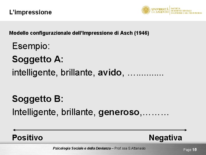 L’impressione Modello configurazionale dell’Impressione di Asch (1946) Esempio: Soggetto A: intelligente, brillante, avido, ….