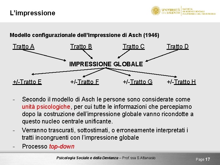 L’impressione Modello configurazionale dell’Impressione di Asch (1946) Tratto A Tratto B Tratto C Tratto