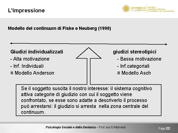 L’impressione Modello del continuum di Fiske e Neuberg (1990) Giudizi individualizzati - Alta motivazione