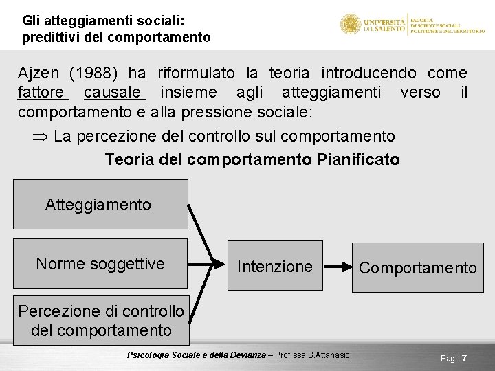 Gli atteggiamenti sociali: predittivi del comportamento Ajzen (1988) ha riformulato la teoria introducendo come
