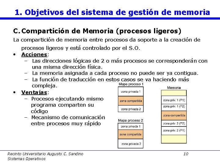 1. Objetivos del sistema de gestión de memoria C. Compartición de Memoria (procesos ligeros)