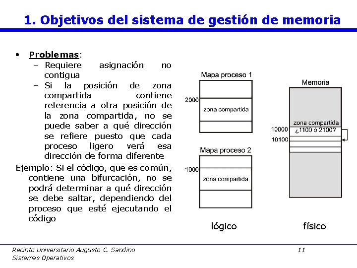 1. Objetivos del sistema de gestión de memoria • Problemas: – Requiere asignación no