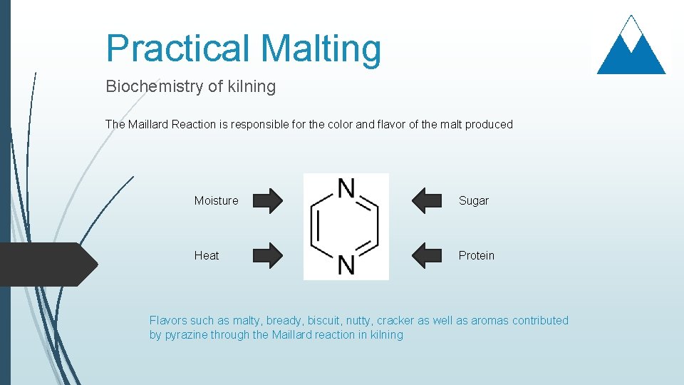 Practical Malting Biochemistry of kilning The Maillard Reaction is responsible for the color and