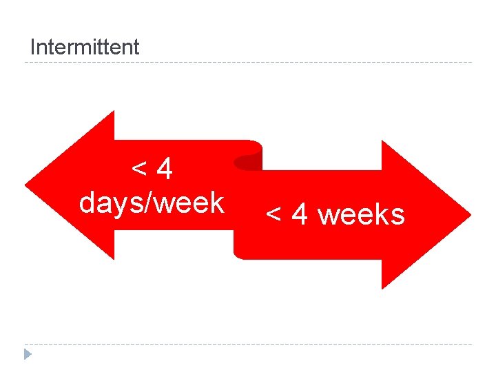 Intermittent <4 days/week < 4 weeks 