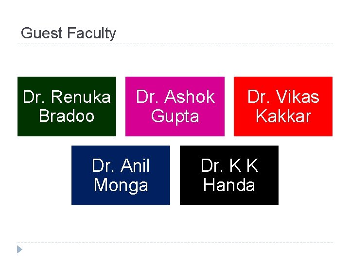 Guest Faculty Dr. Renuka Bradoo Dr. Ashok Gupta Dr. Anil Monga Dr. Vikas Kakkar