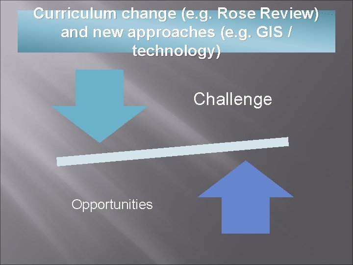 Curriculum change (e. g. Rose Review) and new approaches (e. g. GIS / technology)