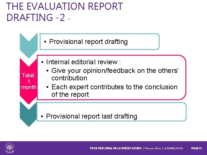 THE EVALUATION REPORT DRAFTING -2 • Provisional report drafting Total: 1 month • Internal