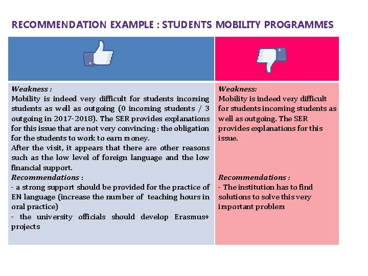 RECOMMENDATION EXAMPLE : STUDENTS MOBILITY PROGRAMMES Weakness : Mobility is indeed very difficult for