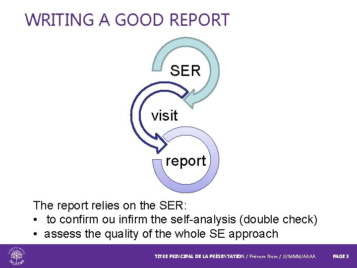 WRITING A GOOD REPORT SER visit report The report relies on the SER: •