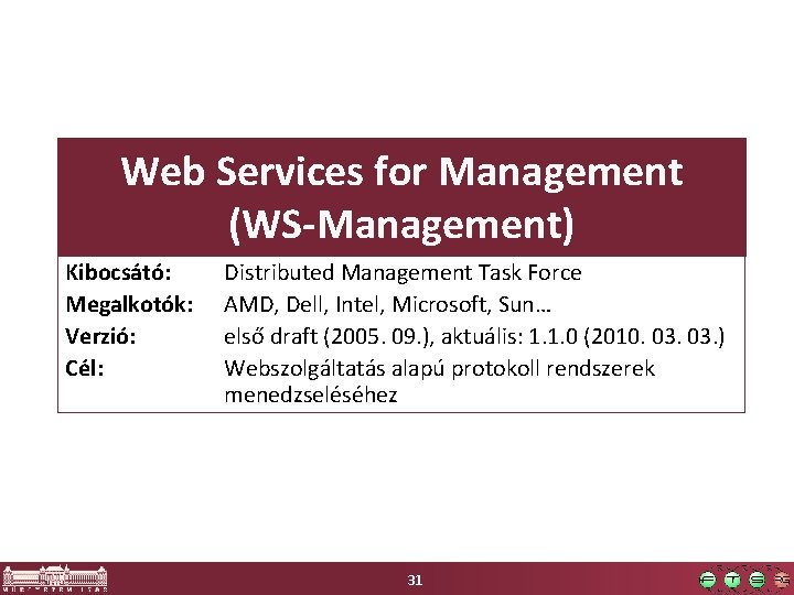 Web Services for Management (WS-Management) Kibocsátó: Megalkotók: Verzió: Cél: Distributed Management Task Force AMD,