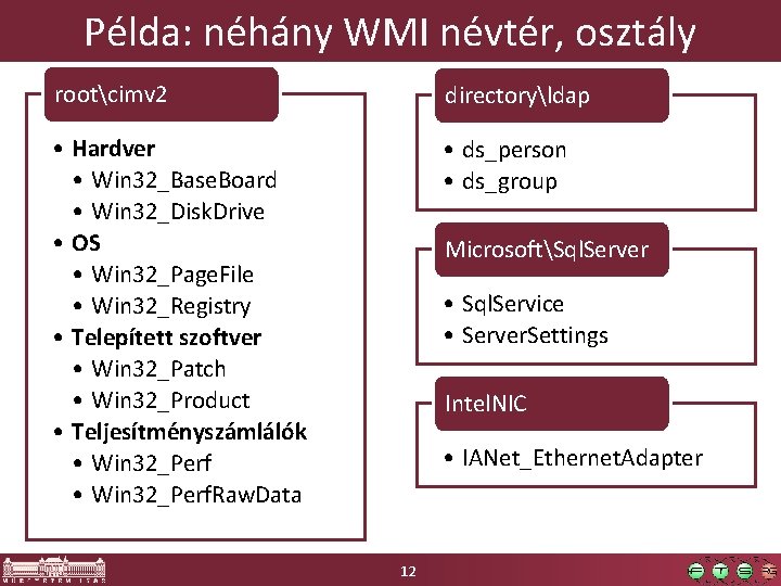 Példa: néhány WMI névtér, osztály rootcimv 2 directoryldap • Hardver • Win 32_Base. Board