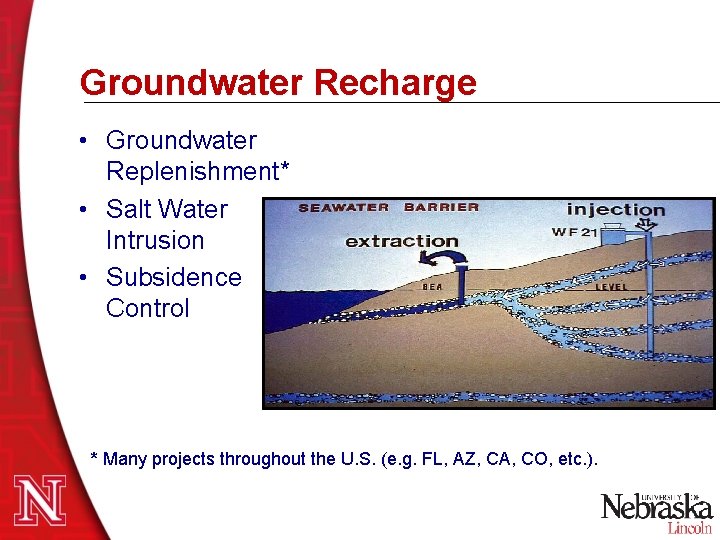 Groundwater Recharge • Groundwater Replenishment* • Salt Water Intrusion • Subsidence Control * Many Groundwater Recharge • Groundwater Replenishment* • Salt Water Intrusion • Subsidence Control * Many