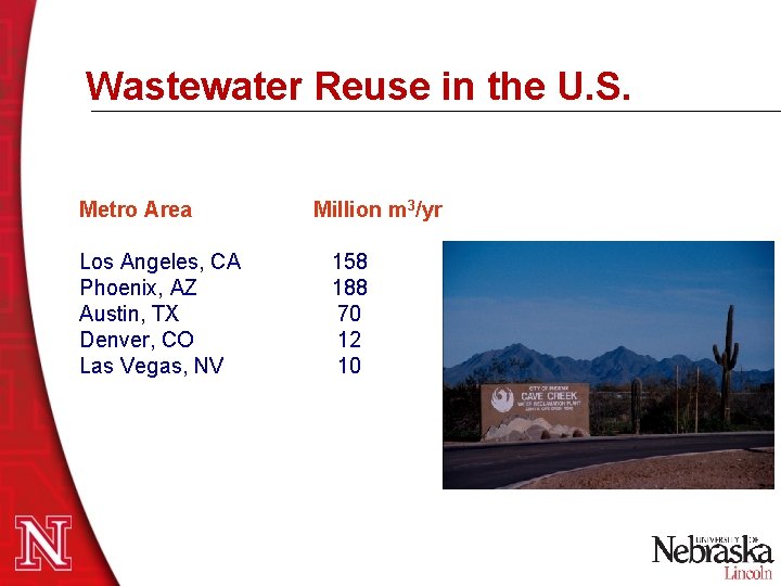 Wastewater Reuse in the U. S. Metro Area Los Angeles, CA Phoenix, AZ Austin, Wastewater Reuse in the U. S. Metro Area Los Angeles, CA Phoenix, AZ Austin,