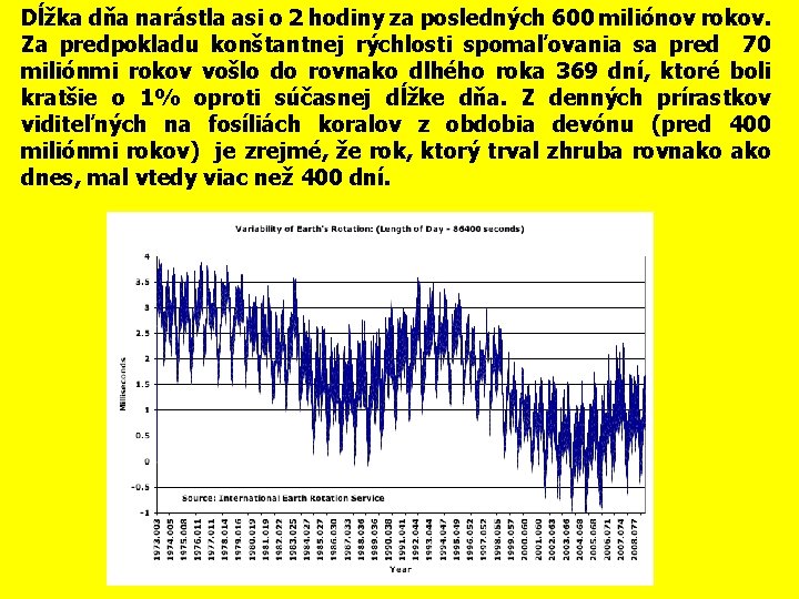 Dĺžka dňa narástla asi o 2 hodiny za posledných 600 miliónov rokov. Za predpokladu