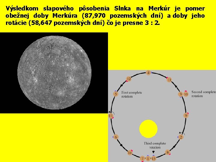 Výsledkom slapového pôsobenia Slnka na Merkúr je pomer obežnej doby Merkúra (87, 970 pozemských