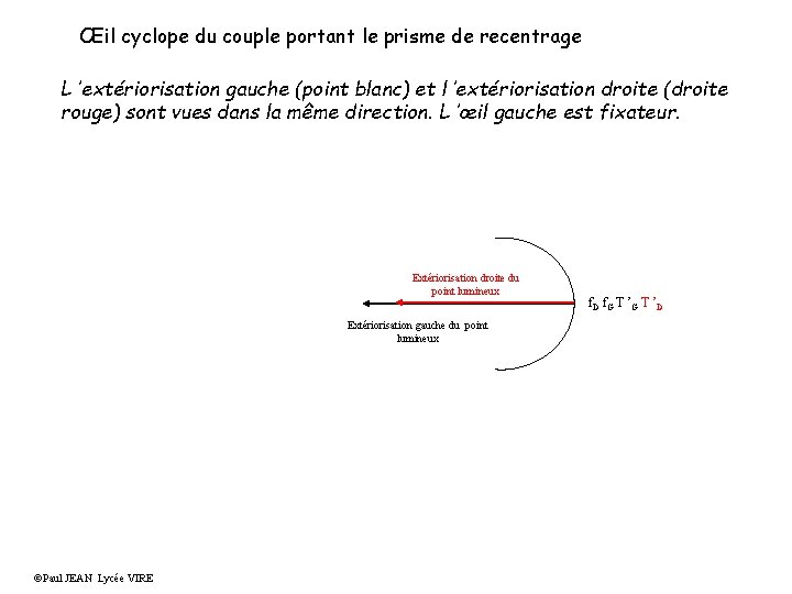 Œil cyclope du couple portant le prisme de recentrage L ’extériorisation gauche (point blanc)