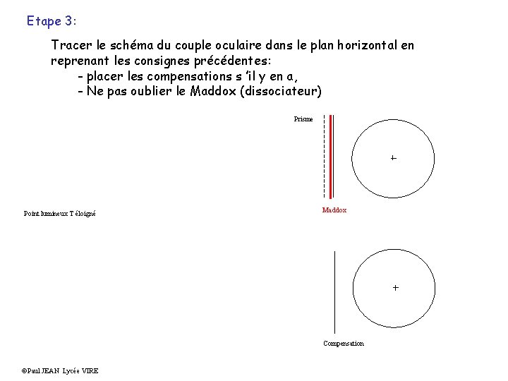 Etape 3: Tracer le schéma du couple oculaire dans le plan horizontal en reprenant