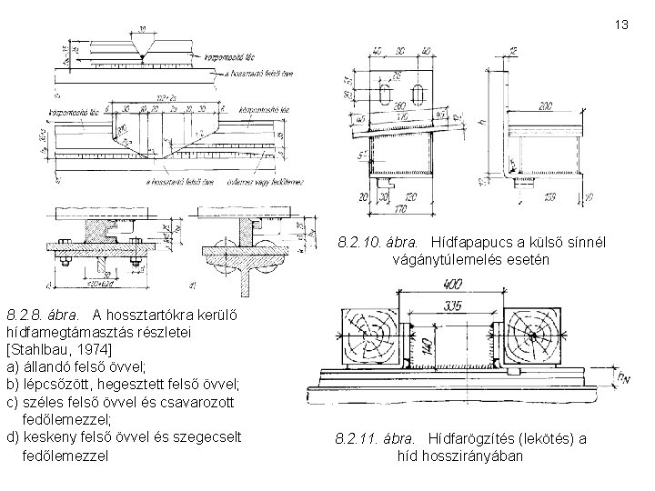 13 8. 2. 10. ábra. Hídfapapucs a külső sínnél vágánytúlemelés esetén 8. 2. 8.