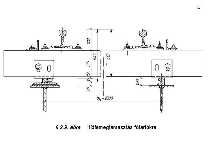 14 8. 2. 9. ábra. Hídfamegtámasztás főtartókra 