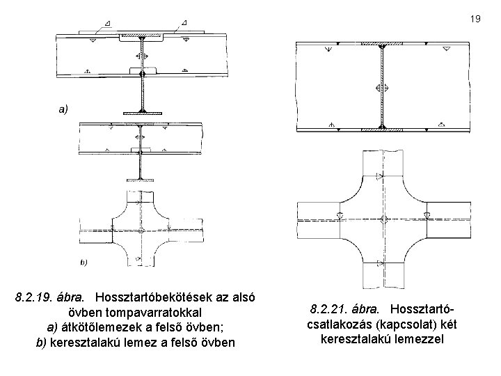 19 8. 2. 19. ábra. Hossztartóbekötések az alsó övben tompavarratokkal a) átkötőlemezek a felső