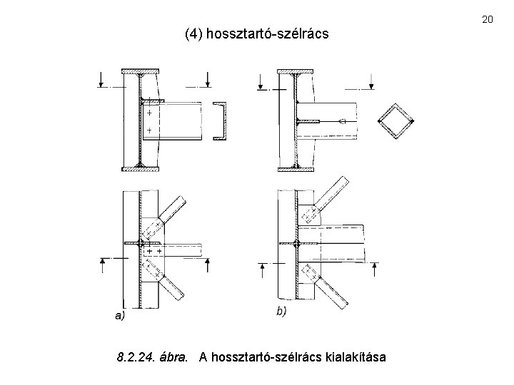 20 (4) hossztartó szélrács 8. 2. 24. ábra. A hossztartó szélrács kialakítása 