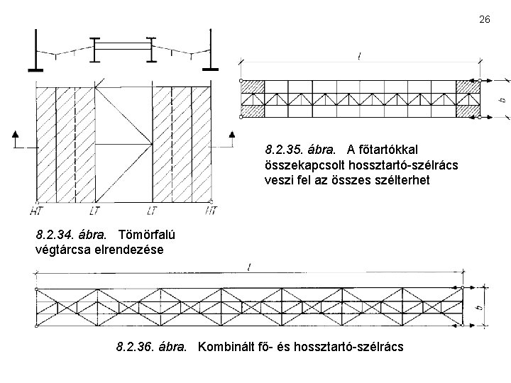 26 8. 2. 35. ábra. A főtartókkal összekapcsolt hossztartó szélrács veszi fel az összes