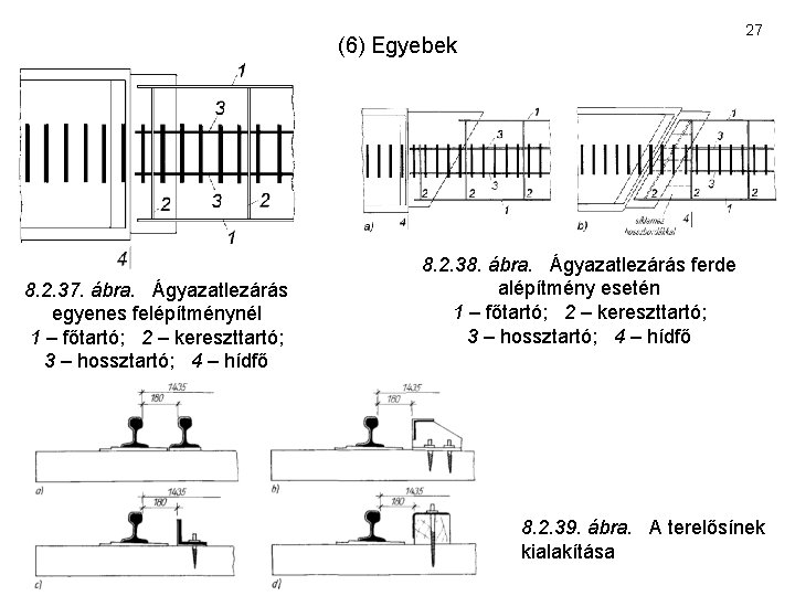 27 (6) Egyebek 8. 2. 37. ábra. Ágyazatlezárás egyenes felépítménynél 1 – főtartó; 2