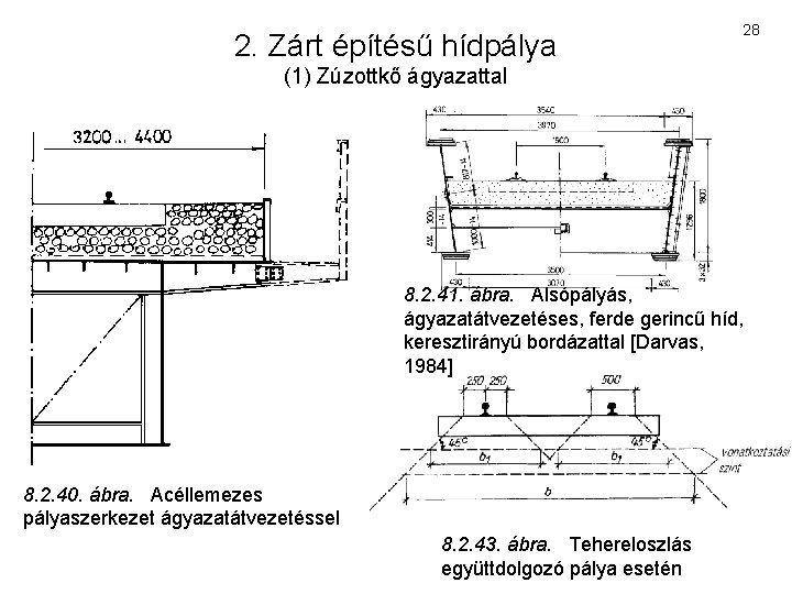 2. Zárt építésű hídpálya 28 (1) Zúzottkő ágyazattal 8. 2. 41. ábra. Alsópályás, ágyazatátvezetéses,