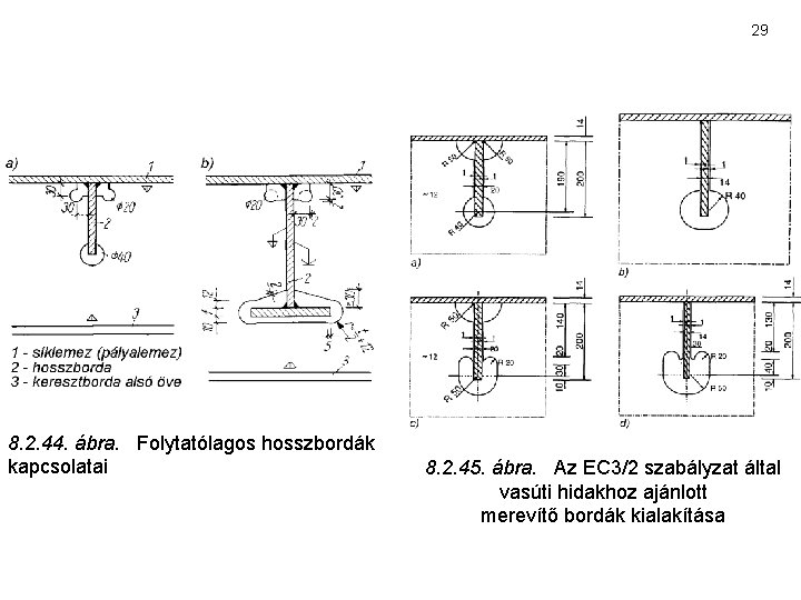 29 8. 2. 44. ábra. Folytatólagos hosszbordák kapcsolatai 8. 2. 45. ábra. Az EC