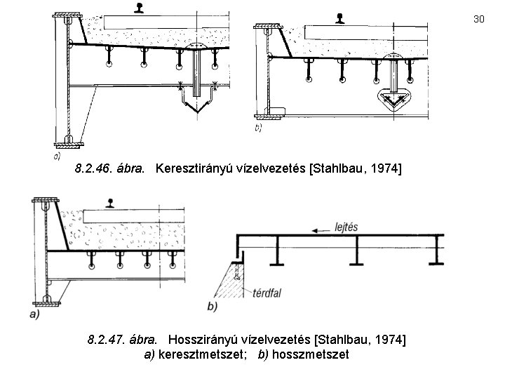 30 8. 2. 46. ábra. Keresztirányú vízelvezetés [Stahlbau, 1974] 8. 2. 47. ábra. Hosszirányú