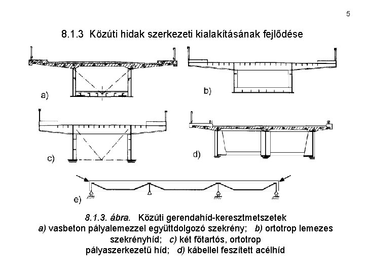 5 8. 1. 3 Közúti hidak szerkezeti kialakításának fejlődése 8. 1. 3. ábra. Közúti