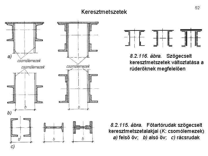 Keresztmetszetek 52 8. 2. 116. ábra. Szögecselt keresztmetszetek változtatása a rúderőknek megfelelően 8. 2.