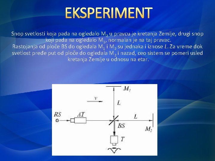 EKSPERIMENT Snop svetlosti koja pada na ogledalo M 2 u pravcu je kretanja Zemlje,