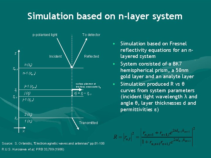 Simulation based on n-layer system p-polarised light z zn-1 Incident To detector Reflected n