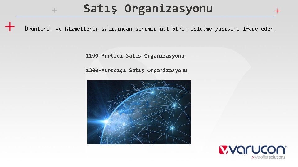 Satış Organizasyonu Ürünlerin ve hizmetlerin satışından sorumlu üst birim işletme yapısını ifade eder. 1100