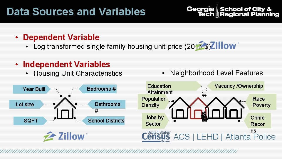 Data Sources and Variables • Dependent Variable • Log transformed single family housing unit
