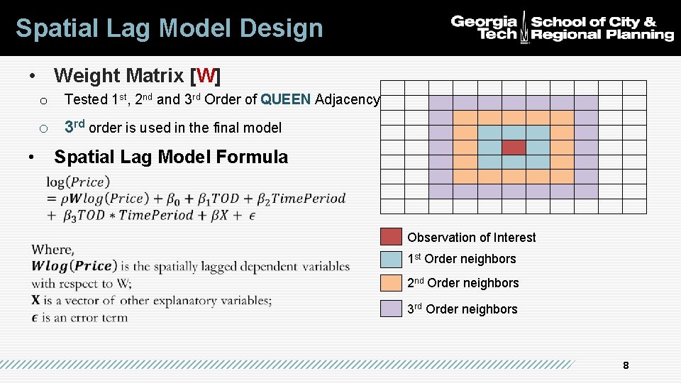 Spatial Lag Model Design • Weight Matrix [W] o Tested 1 st, 2 nd