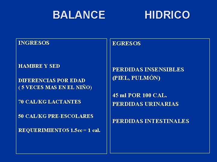 BALANCE INGRESOS HAMBRE Y SED DIFERENCIAS POR EDAD ( 5 VECES MAS EN EL