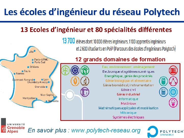 Les écoles d’ingénieur du réseau Polytech 13 Ecoles d’ingénieur et 80 spécialités différentes 12