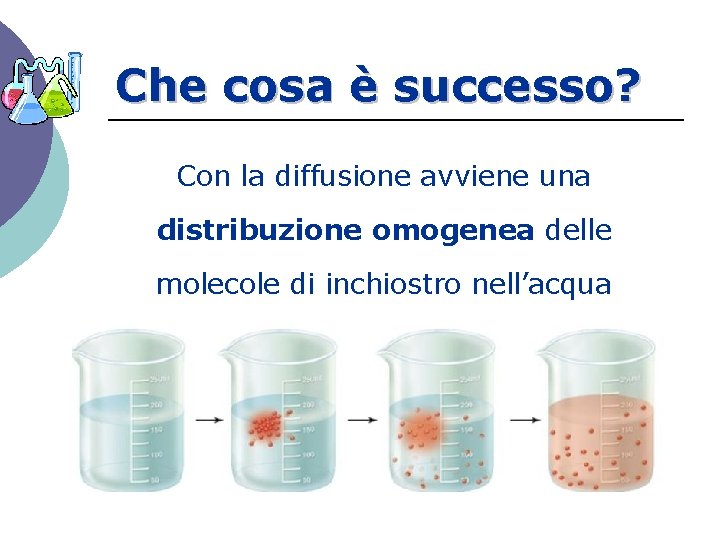 Che cosa è successo? Con la diffusione avviene una distribuzione omogenea delle molecole di