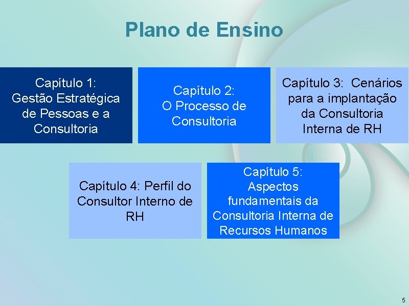 Plano de Ensino Capítulo 1: Gestão Estratégica de Pessoas e a Consultoria Capítulo 3: