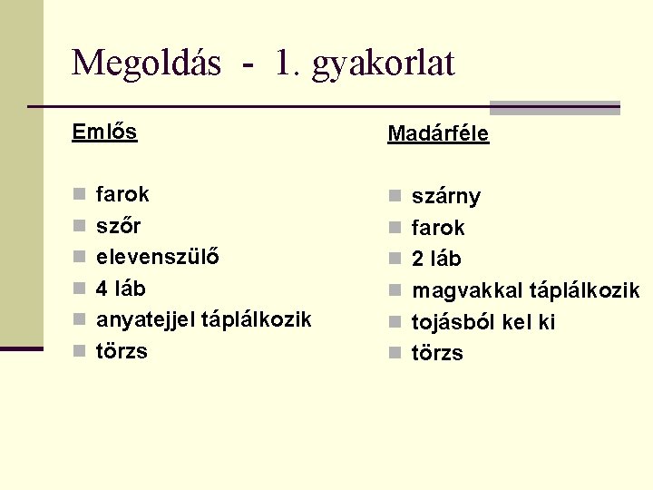 Megoldás - 1. gyakorlat Emlős Madárféle n farok n szárny n szőr n farok