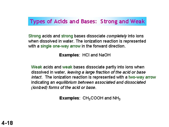 Chapter 4 The Major Classes of Chemical Reactions