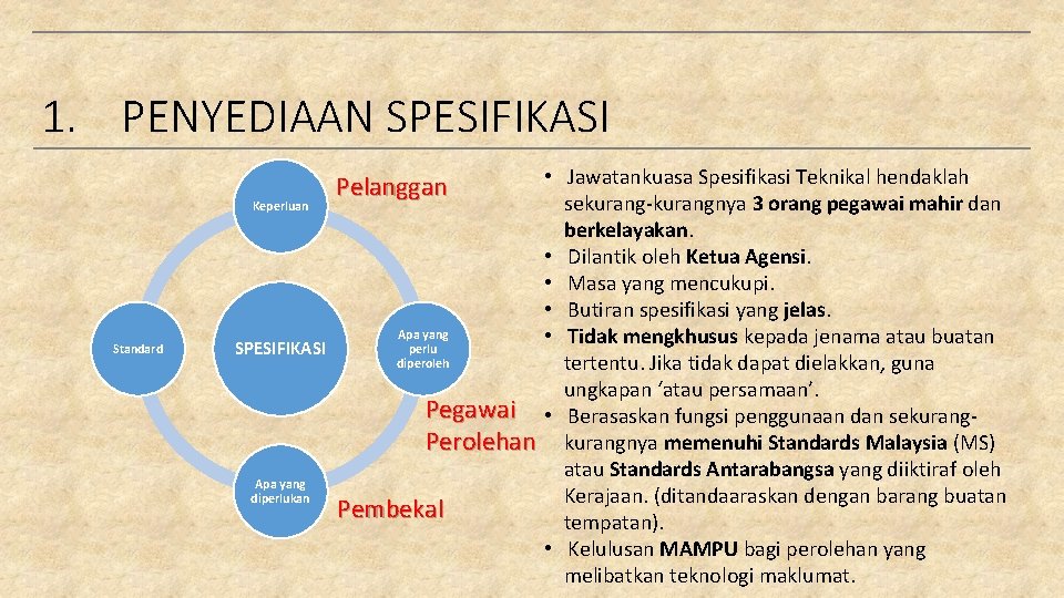 1. PENYEDIAAN SPESIFIKASI • Jawatankuasa Spesifikasi Teknikal hendaklah Keperluan sekurang-kurangnya 3 orang pegawai mahir