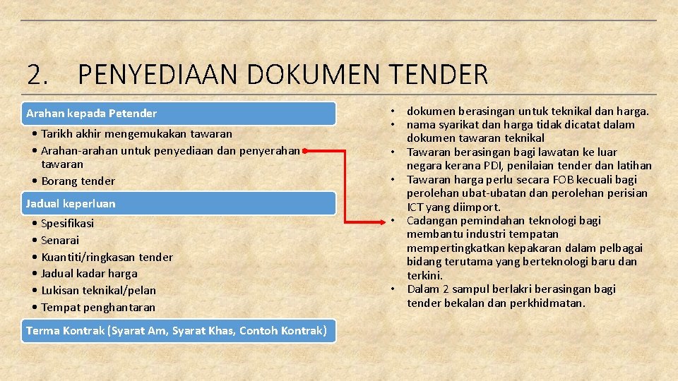 2. PENYEDIAAN DOKUMEN TENDER Arahan kepada Petender • Tarikh akhir mengemukakan tawaran • Arahan-arahan