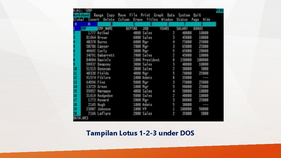 Tampilan Lotus 1 -2 -3 under DOS 