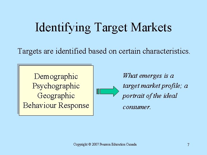 Identifying Target Markets Targets are identified based on certain characteristics. Demographic Psychographic Geographic Behaviour