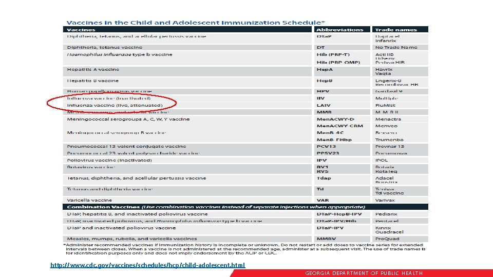 http: //www. cdc. gov/vaccines/schedules/hcp/child-adolescent. html GEORGIA DEPARTME NT OF PUBLIC HE ALTH 