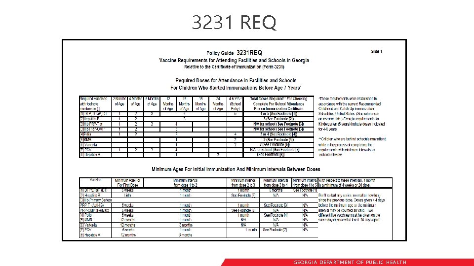 3231 REQ GEORGIA DEPARTME NT OF PUBLIC HE ALTH 